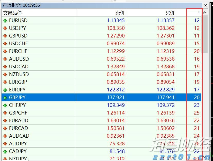 陕西省市场监督管理局规范中秋、国庆期间市场价格行为提示