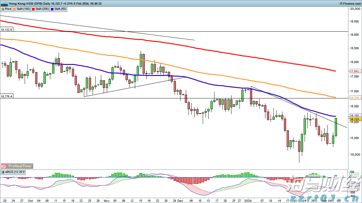 担当新使命 奋进新征程!江苏省市场监管工作座谈会在南京召开