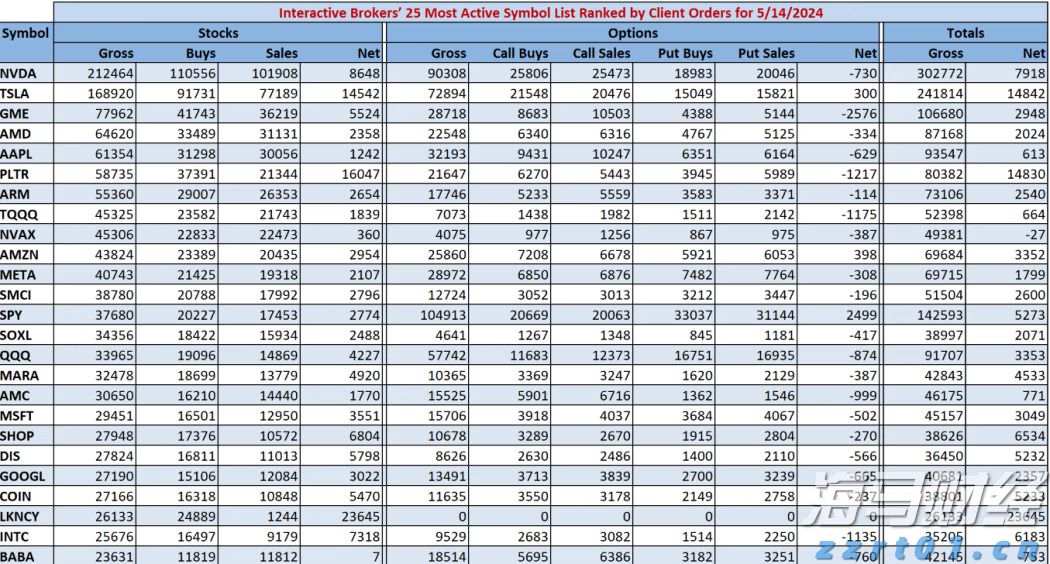 广东省2025年普通高考准考证3日起可打印