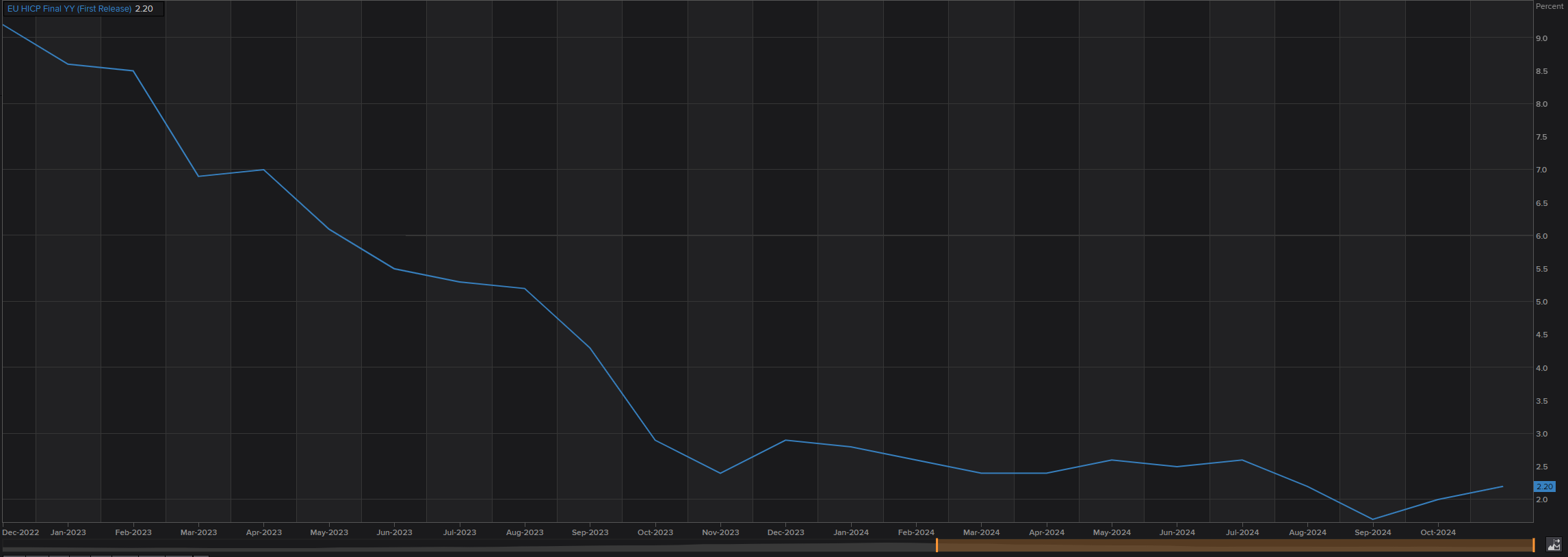 福建厦门翔安区市场监管局创新服务模式助力地方经济发展